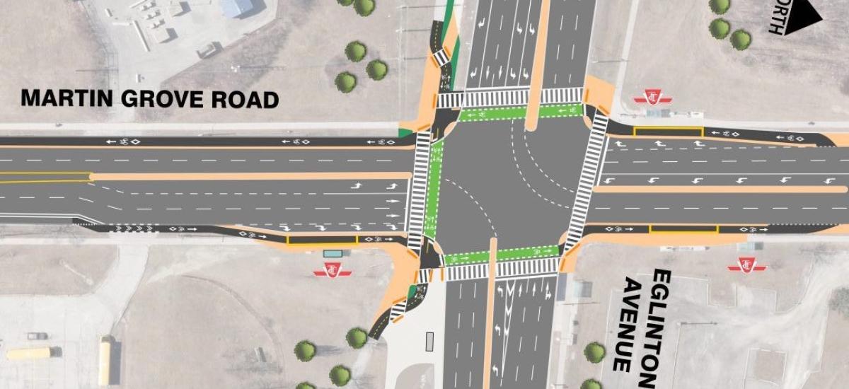 Image of Martin Grove road and Eglinton Ave, with proposed infrastructure upgrades