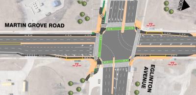 Image of Martin Grove road and Eglinton Ave, with proposed infrastructure upgrades