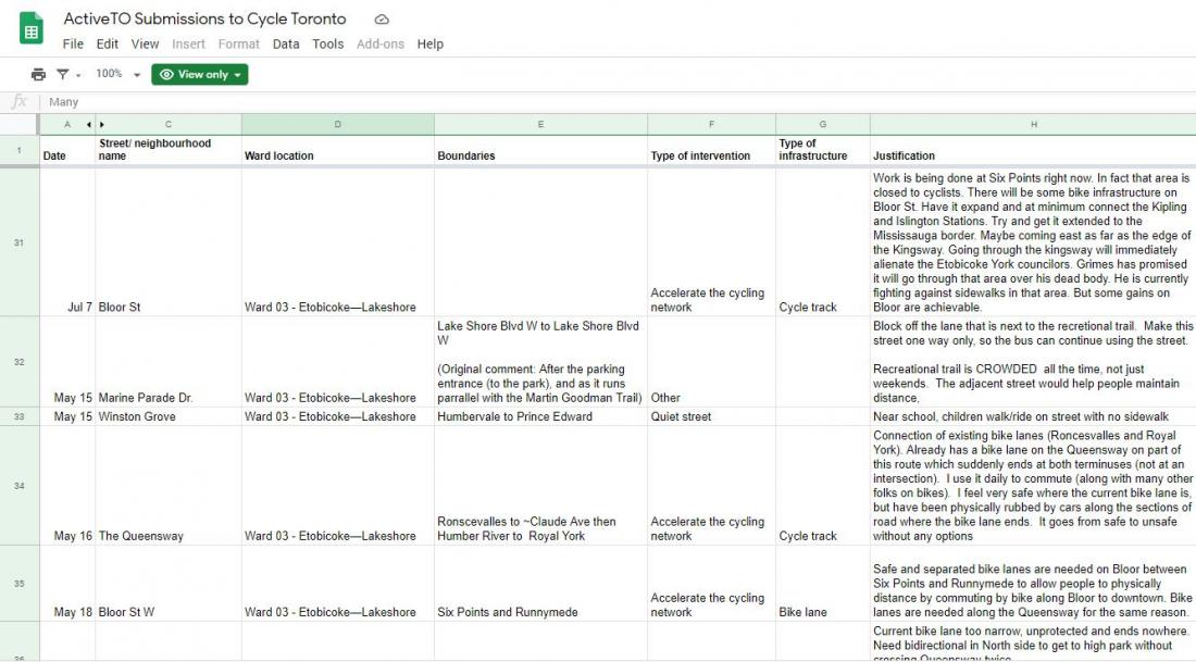 Screenshot of spreadsheet of suggestions for ActiveTO made to Cycle Toronto 