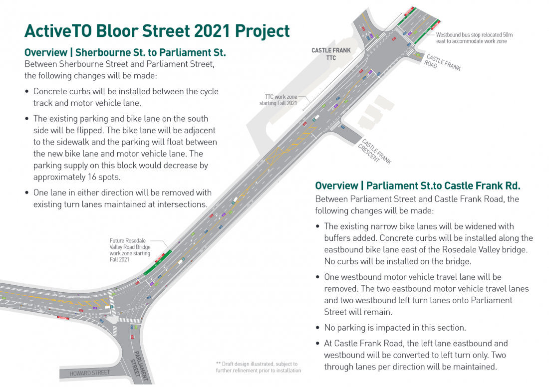 Map showing design for Bloor E with protected bike lanes