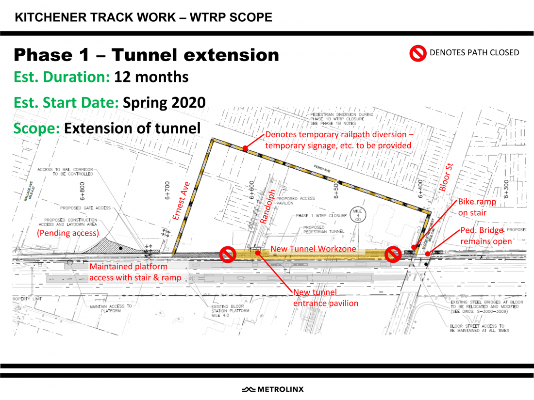 Kitchener track work map