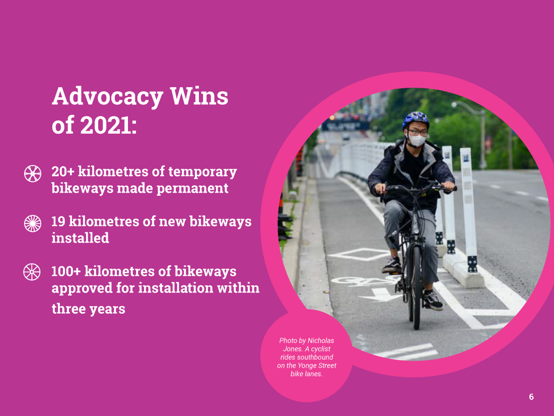 Page 6 of Cycle Toronto's 2021 Annual Report