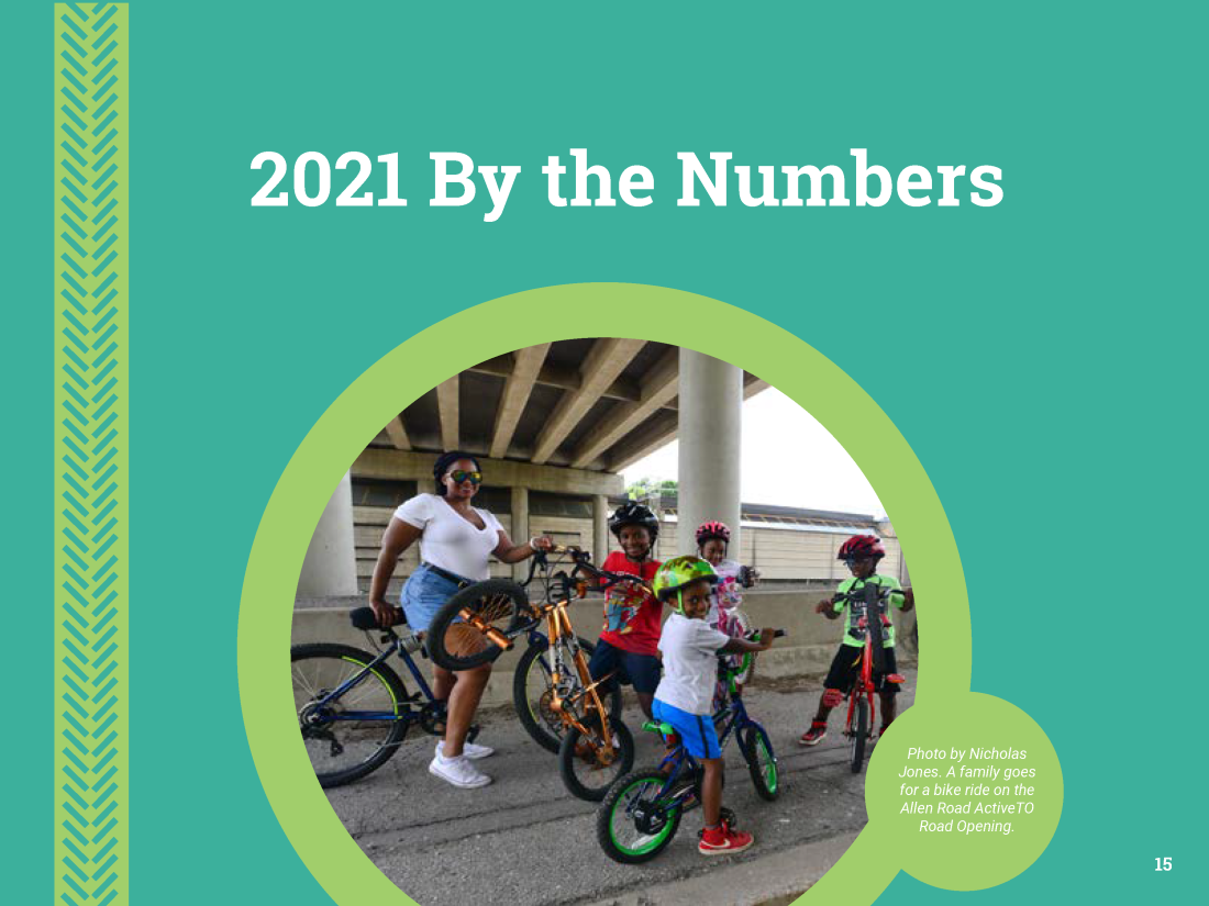 Page 15 of Cycle Toronto's 2021 Annual Report