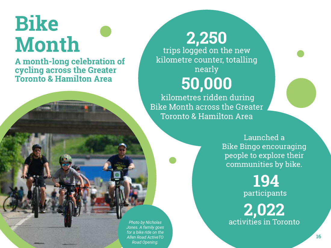 Page 16 of Cycle Toronto's 2021 Annual Report