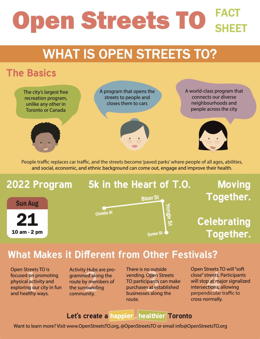 Open Streets TO Fact sheet