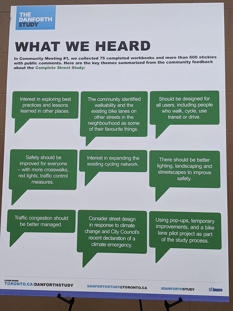 A display board with a title 'What we Heard' shows some feedback from the first community meeting.