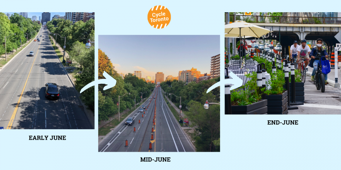 Images of the same street. One has no bike lanes. One has paint and construction. The other has protected bike lanes. Early, mid, and end of June.