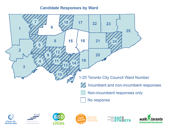 Build the Vision: map of results by ward 