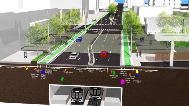 Rendering of a street with bike lanes